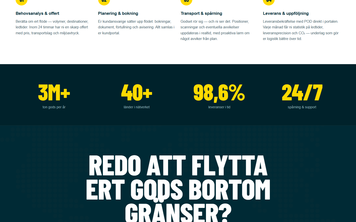 Nordfrakt vy 3