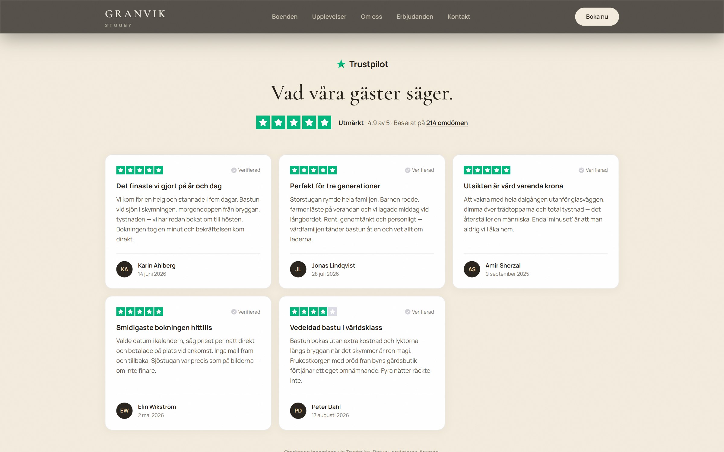 Granvik Stugby vy 2